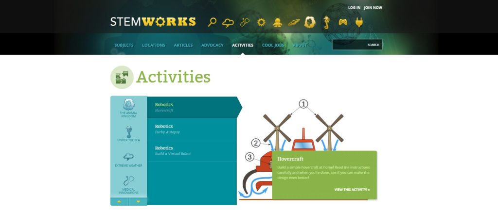 STEM Websites STEM Works Activities