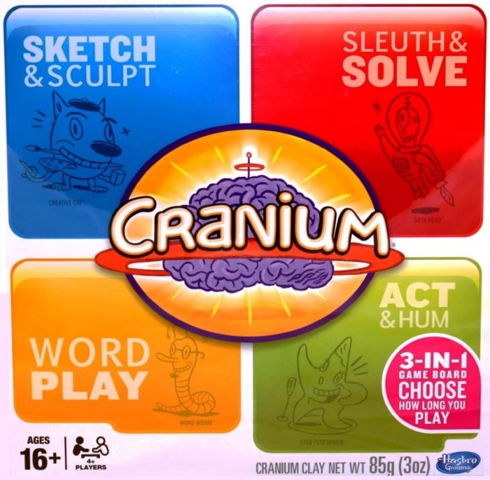 cranium e1575413417351