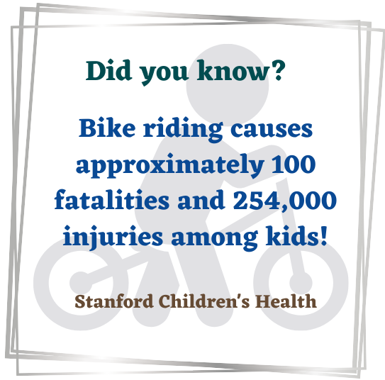 Bike Helmets for Kids fact