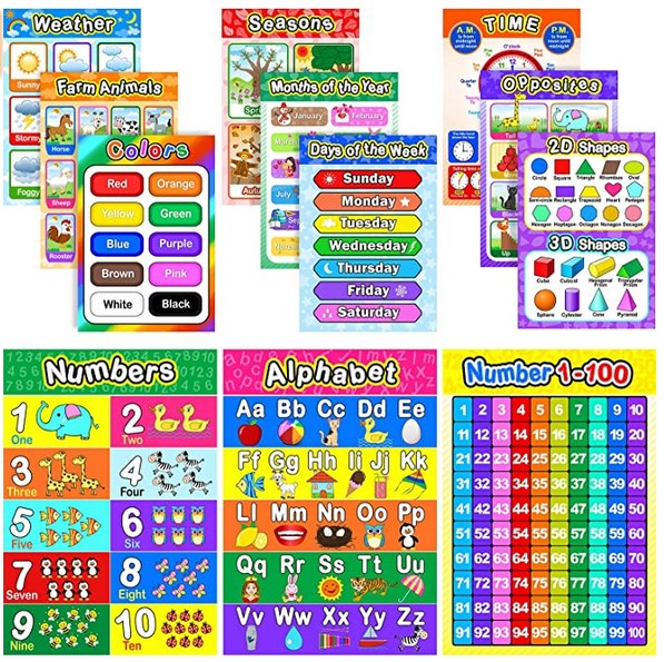 homeschool color/numbers/alphabet poster