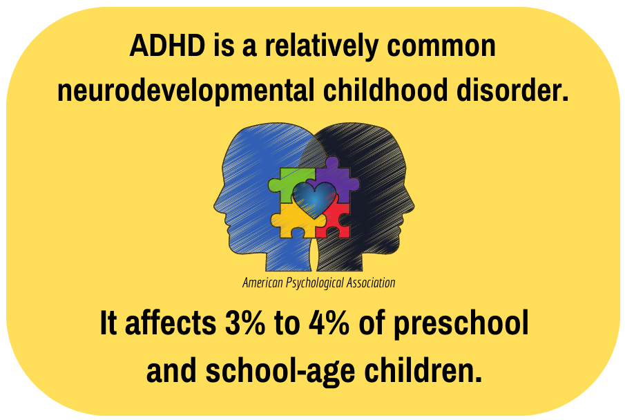 resources for Kids with ADHD facts