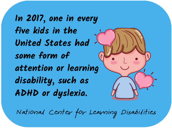 Disabled Kids Resources fact