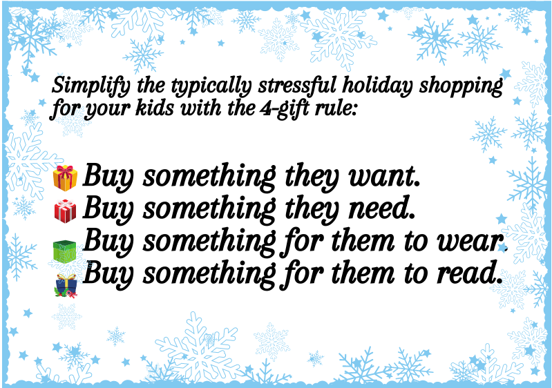 Christmas Kids' Gifts fact