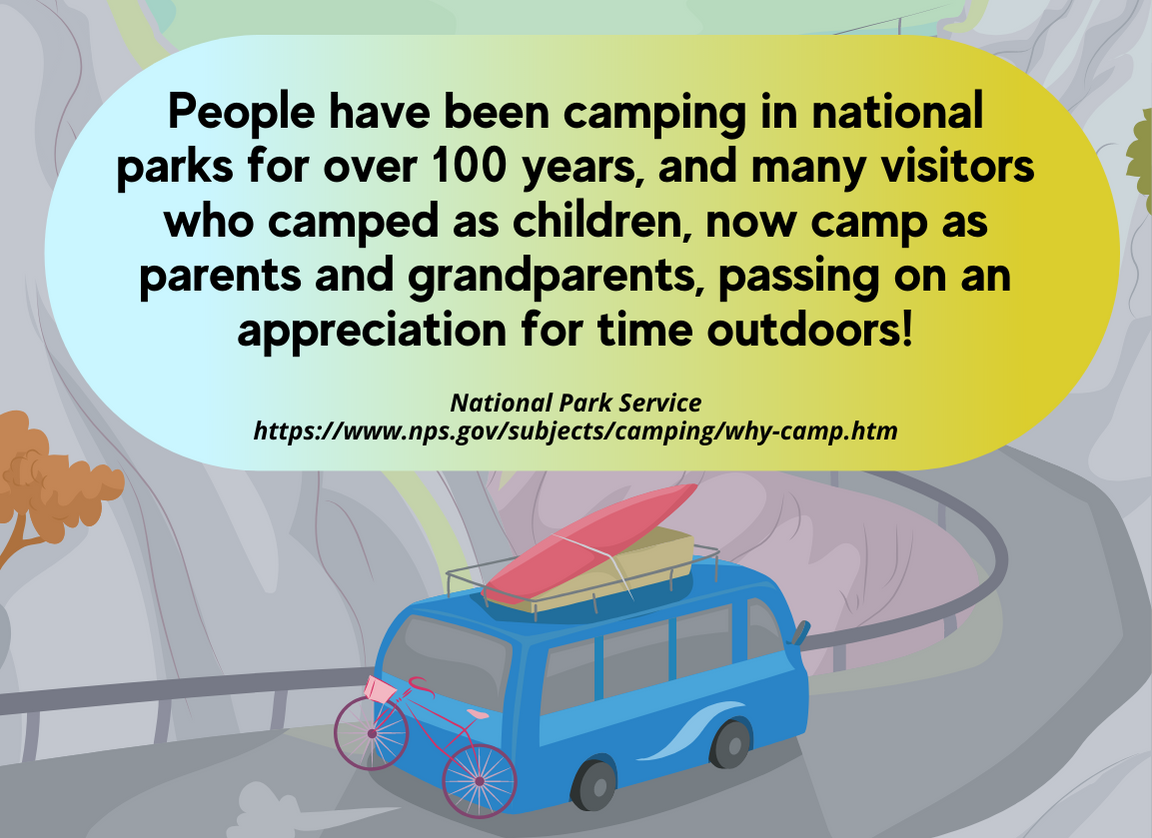 Best Family-friendly Campgrounds - fact