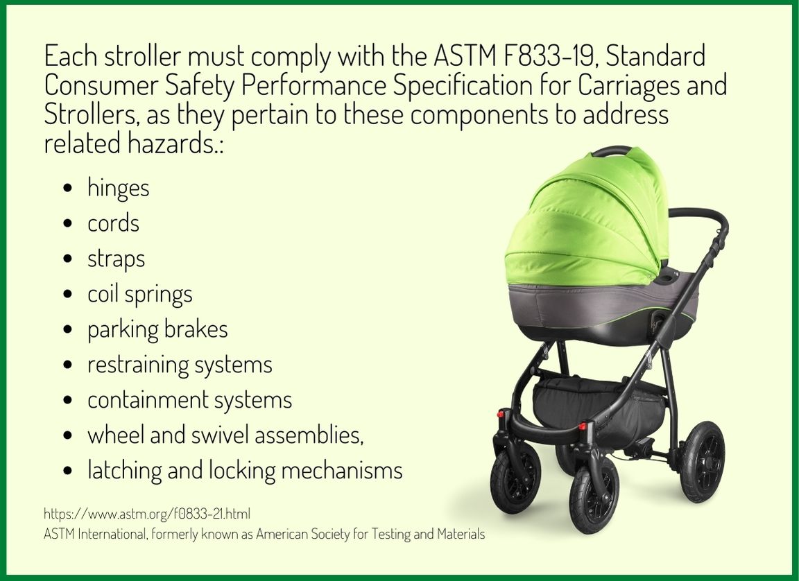 Best Baby Strollers - fact