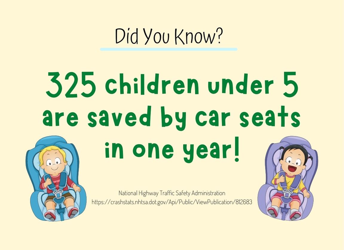 Best Car Seats for Kids - fact