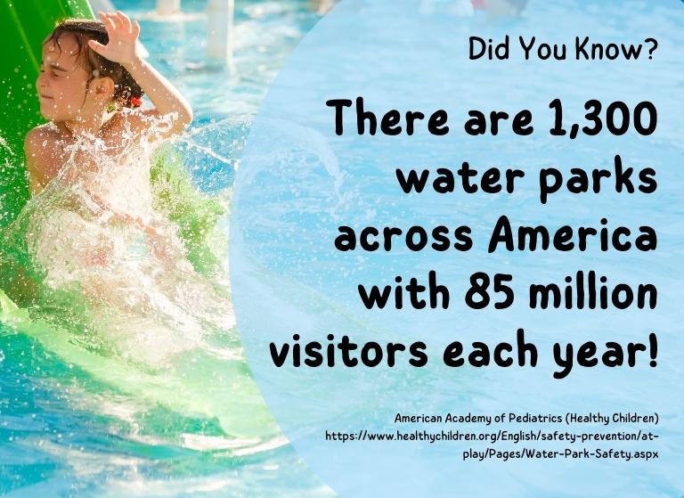 best water parks for kids - fun fact